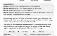 The CBT Model Psychoeducation Worksheet Therapist Aid