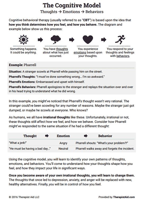 Therapist Aid Worksheets CBT