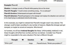 The CBT Model Psychoeducation Worksheet Therapist Aid Cognitive