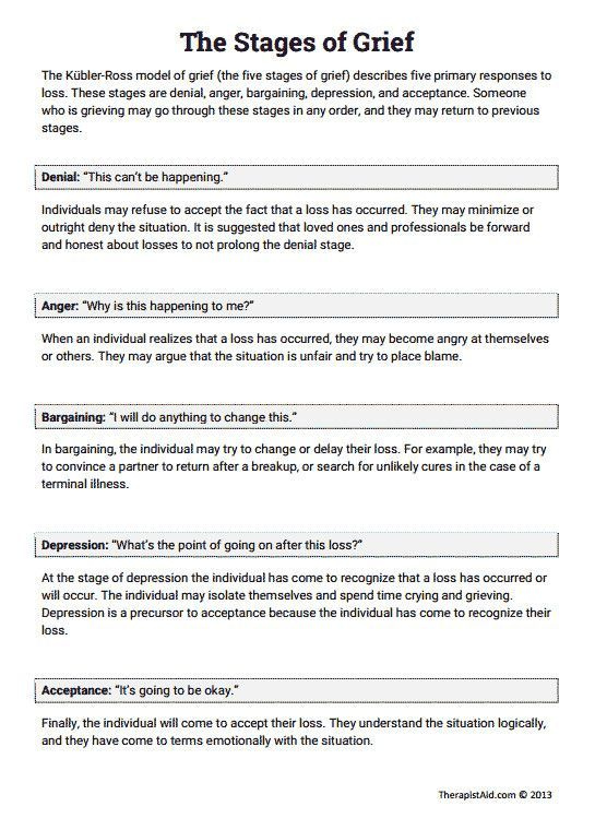 The Stages Of Grief Education Printout Worksheet Grief Worksheets 