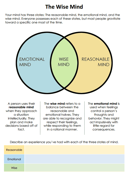 The Wise Mind Worksheet Dialectical Behavior Therapy Therapy 