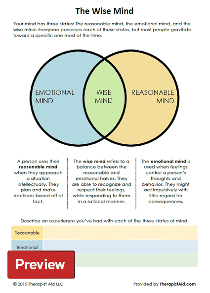 The Wise Mind Worksheet Therapist Aid