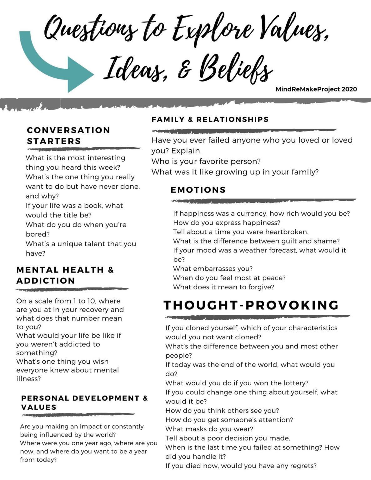 Therapy Worksheet In 2021 Therapy Worksheets Dialectical Behavior | DBT ...