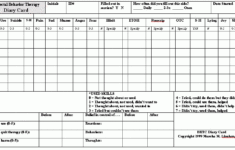 Tools Used In DBT Dialectical Behavior Therapy Dialectical