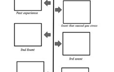 Trauma Timeline Worksheet Pdf Mental Health Worksheets