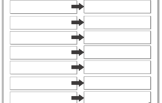 Triggers And Coping F