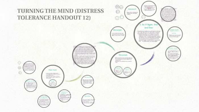 TURNING THE MIND DISTRESS TOLERANCE HANDOUT 12 By Megan Gewitz