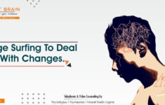 Urge Surfing To Deal With Craving MY FIT BRAIN