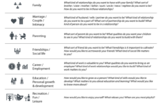 Values Therapy Worksheets Therapy Counseling Therapy Activities