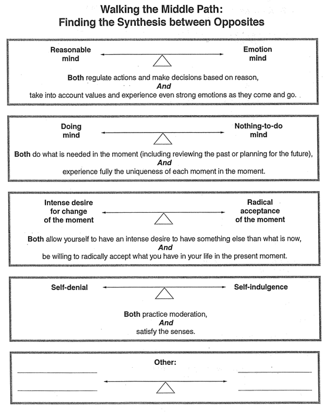 Walking The Middle Path DBT Worksheet