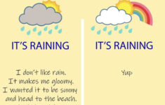 What Is Acceptance Radical Acceptance Acceptance Dbt