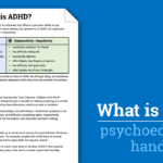 What Is ADD ADHD Worksheet Therapist Aid