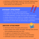 What Is Attachment Disorder In Adults BETA