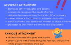 What Is Attachment Disorder In Adults BETA