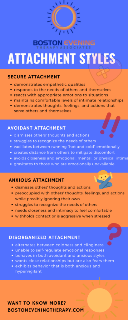 What Is Attachment Disorder In Adults BETA