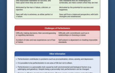What Is Perfectionism Worksheet Therapist Aid In 2021 Therapy