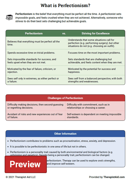 What Is Perfectionism Worksheet Therapist Aid