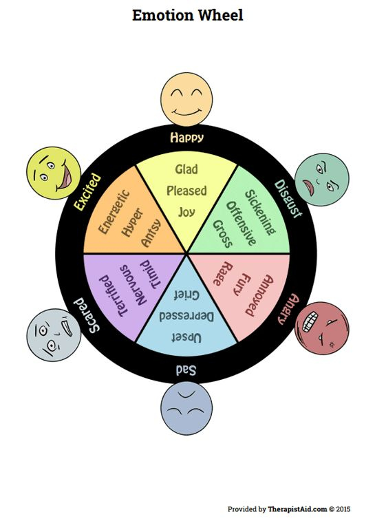 Wheel Of Emotions Children Worksheet Therapist Aid Activity Pick 