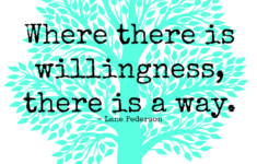 Where This Is WILLINGNESS Therapy Quotes Dialectical Behavior