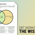 Wise Mind Worksheet Examples Best Worksheet
