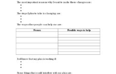 Worksheets For Substance Abuse Recovery Groups Universal Db excel